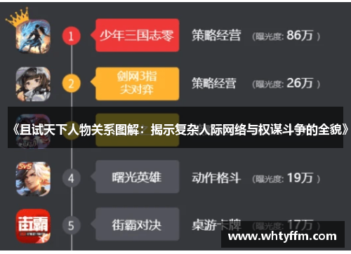 《且试天下人物关系图解：揭示复杂人际网络与权谋斗争的全貌》